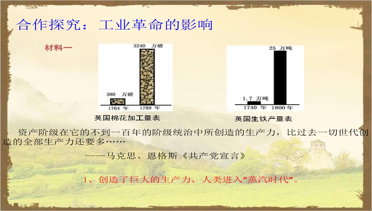 人教版九年级历史上册第20课-第一次工业革命课件PPT模板_15