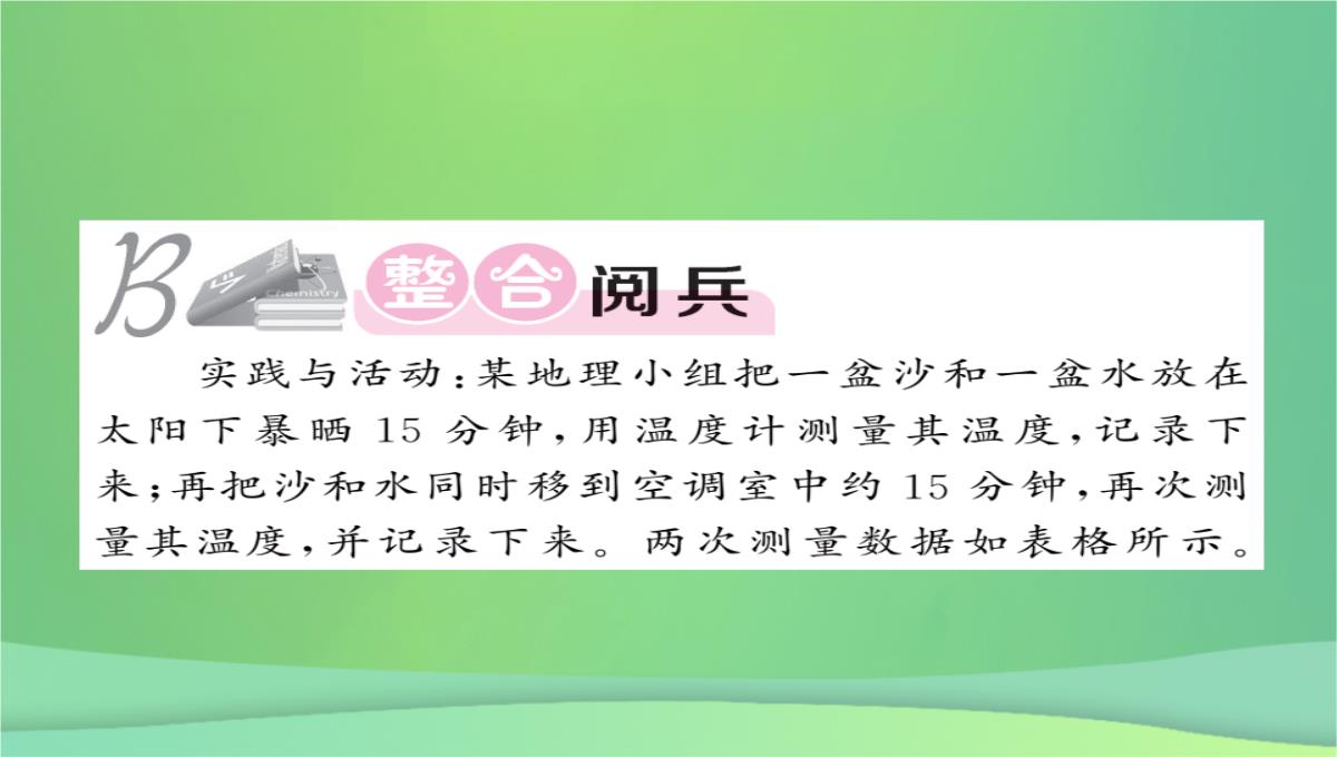 2018秋七年级地理上册第4章第三节影响气候的主要因素(第2课时海陆分布与气候地形地势与气候人类活动与气候PPT模板_09