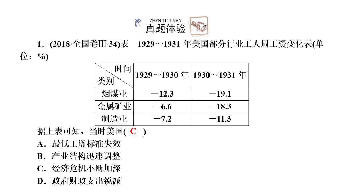 2020高考历史人教通用版新一线学案课件：第33讲-空前严重的资本主义世界经济危机与罗斯福新政PPT模板_38