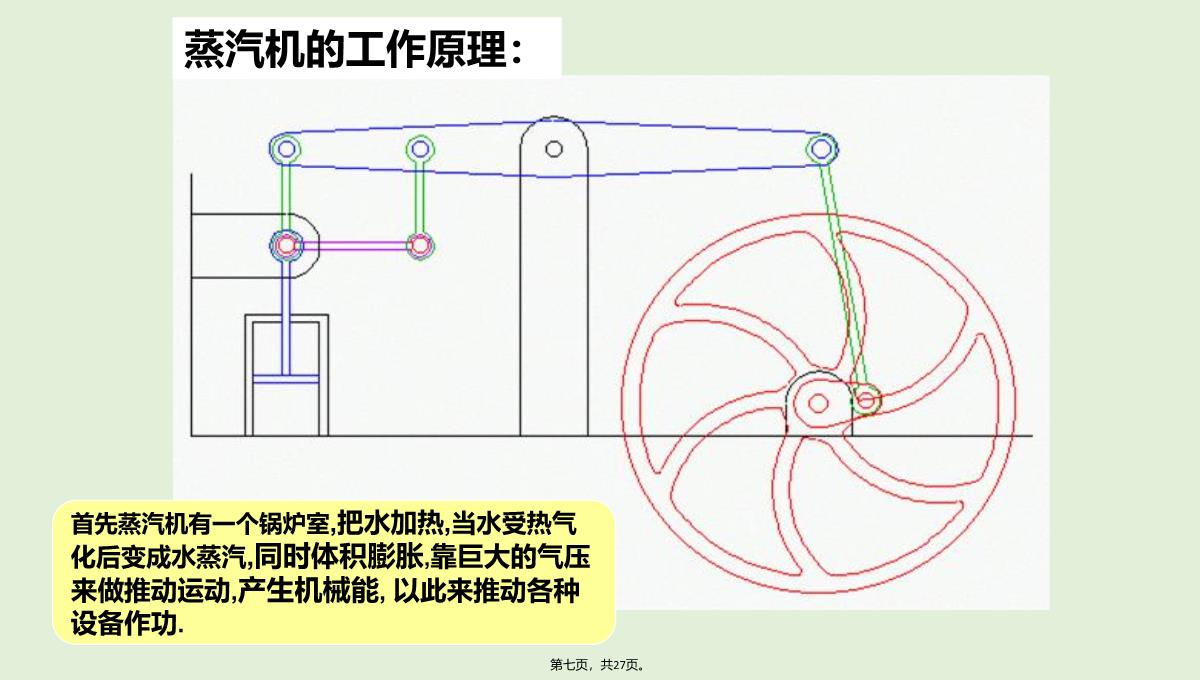 (人教部编版)九年级第一次工业革命精品课件PPT模板_07