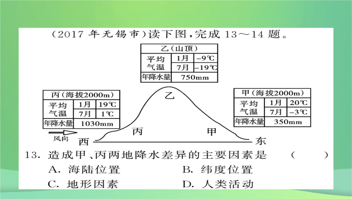 2018秋七年级地理上册第4章第三节影响气候的主要因素(第2课时海陆分布与气候地形地势与气候人类活动与气候PPT模板_12