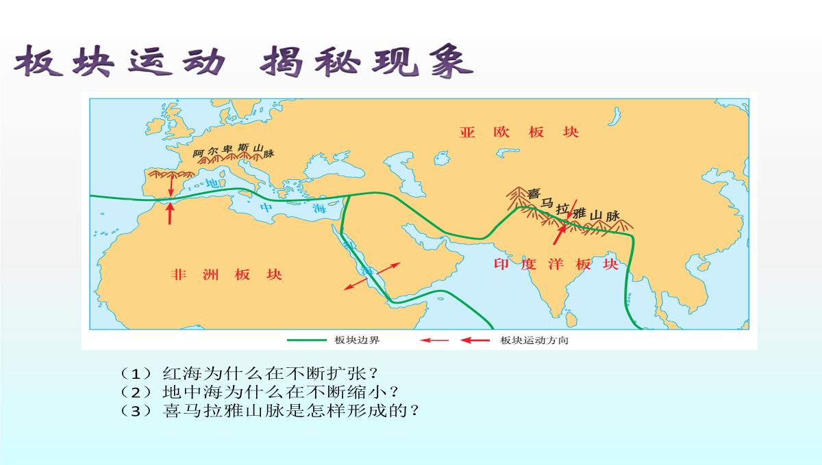 新人教版地理七年级上册第2章第2节海陆变迁课件PPT模板_13