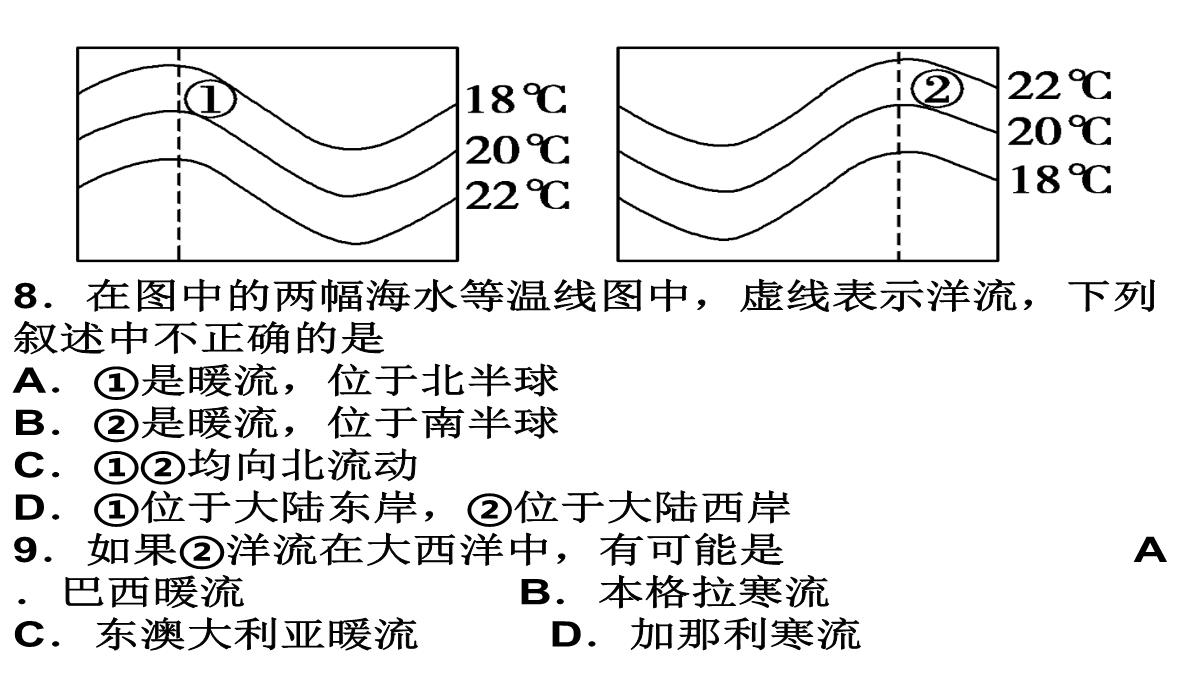 海水等温线图中洋流的判读方法PPT模板_17