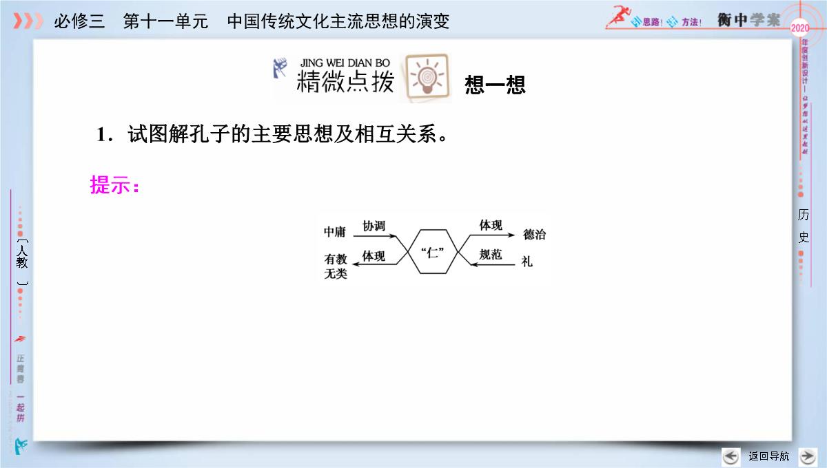 2020版《衡中学案》高三历史一轮总复习课件：第十一单元-第39讲--“百家争鸣”和儒家思想的形成PPT模板_16