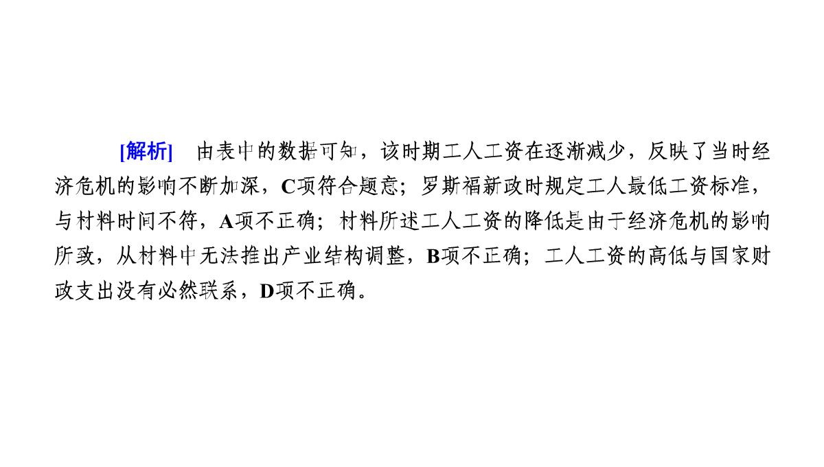 2020高考历史人教通用版新一线学案课件：第33讲-空前严重的资本主义世界经济危机与罗斯福新政PPT模板_39