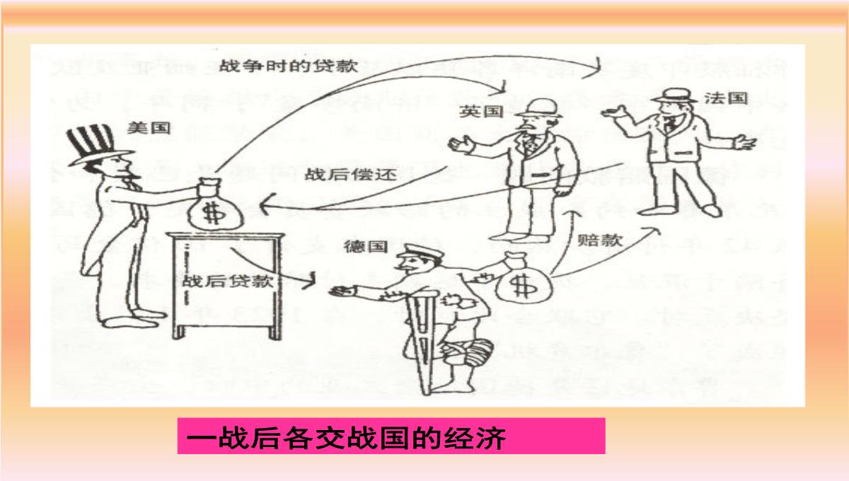 第一次世界大战PPT模板_42