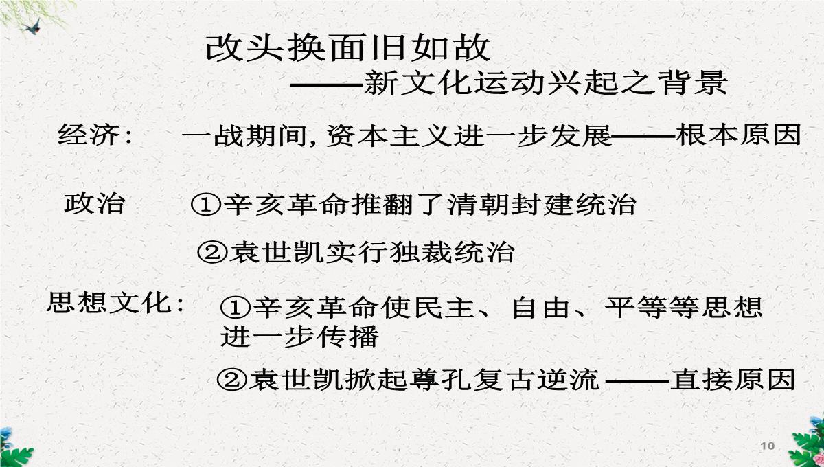 人教版高二历史必修三第5单元15-新文化运动与马克思主义的传播课件-(共38张PPT)PPT模板_10