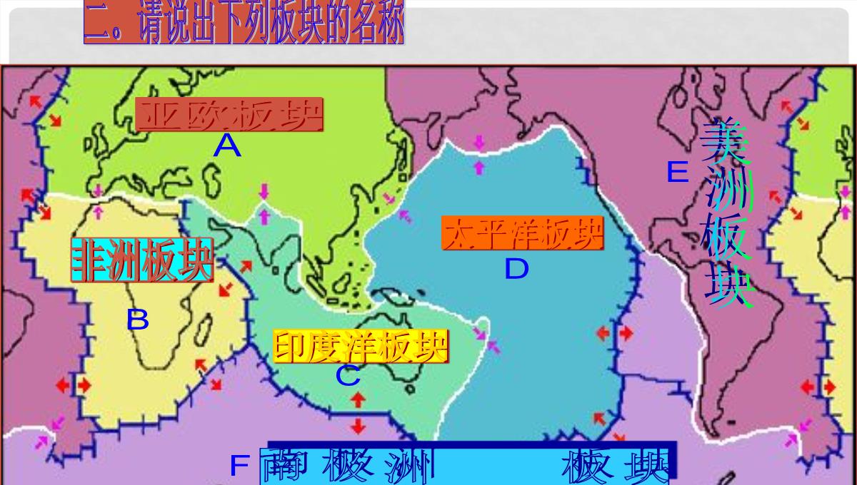 湖北省大冶市金山店镇车桥初级中学七年级地理上册《2.2-海陆变迁》课件-新人教版PPT模板_18