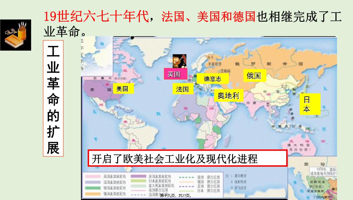 (人教部编版)九年级第一次工业革命精品课件PPT模板_19