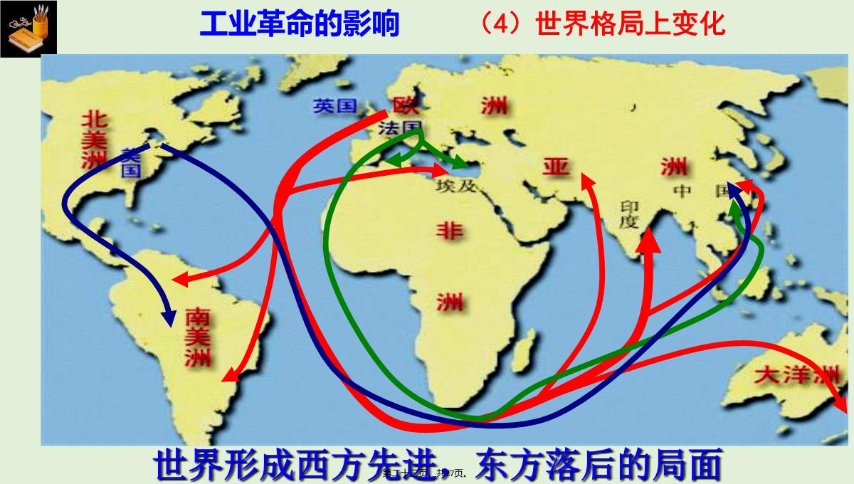 (人教部编版)九年级第一次工业革命精品课件PPT模板_23