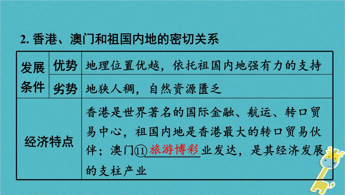 2018中考地理总复习八下第七章南方地区课时二香港澳门特别行政区台湾省教材知识梳理课件1PPT模板_08