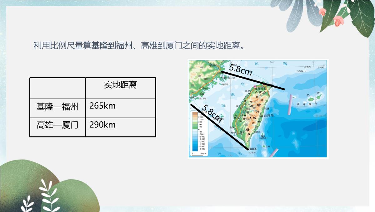 辽宁省凌海市八年级地理下册7.4祖国的神圣领土--台湾饰件新版新人教版PPT模板_10