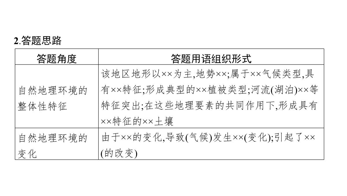 高考湘教版一轮复习第四章-第一节-自然地理环境的整体性课件PPT模板_49