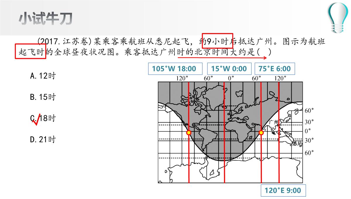 高二地理期末复习之晨昏线的判读及应用(共36张PPT)PPT模板_15