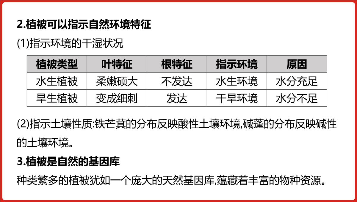 高三一轮复习课件地理第六单元自然地理环境的整体性与差异性PPT模板_29