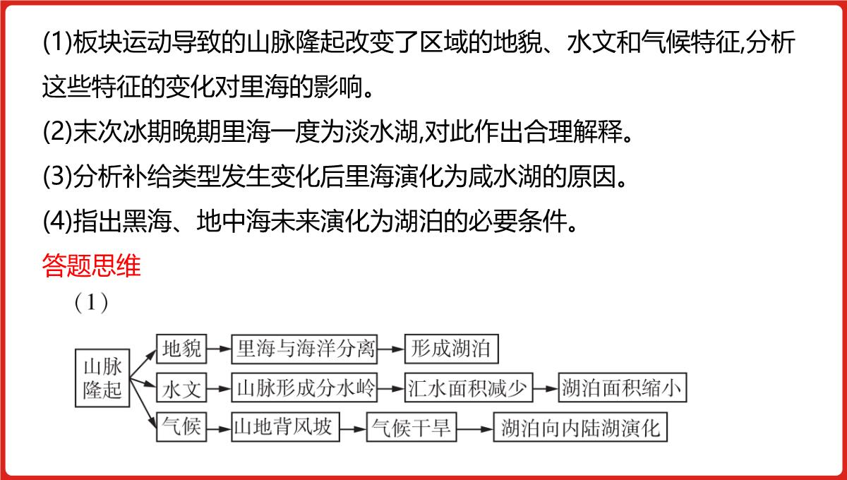 高三一轮复习课件地理第六单元自然地理环境的整体性与差异性PPT模板_36