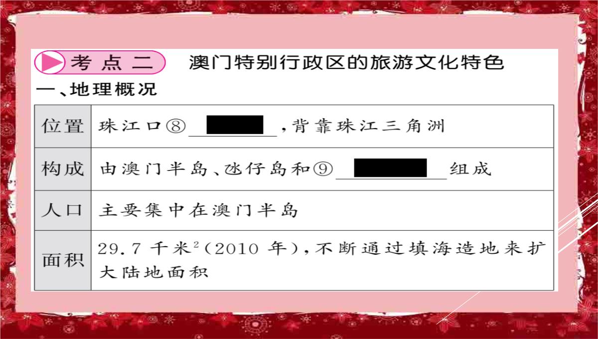 中考地理第一轮系统复习.夯基固本八年级下册第七章中认识区域：联系与差异1香港澳门特别行政区PPT模板_08