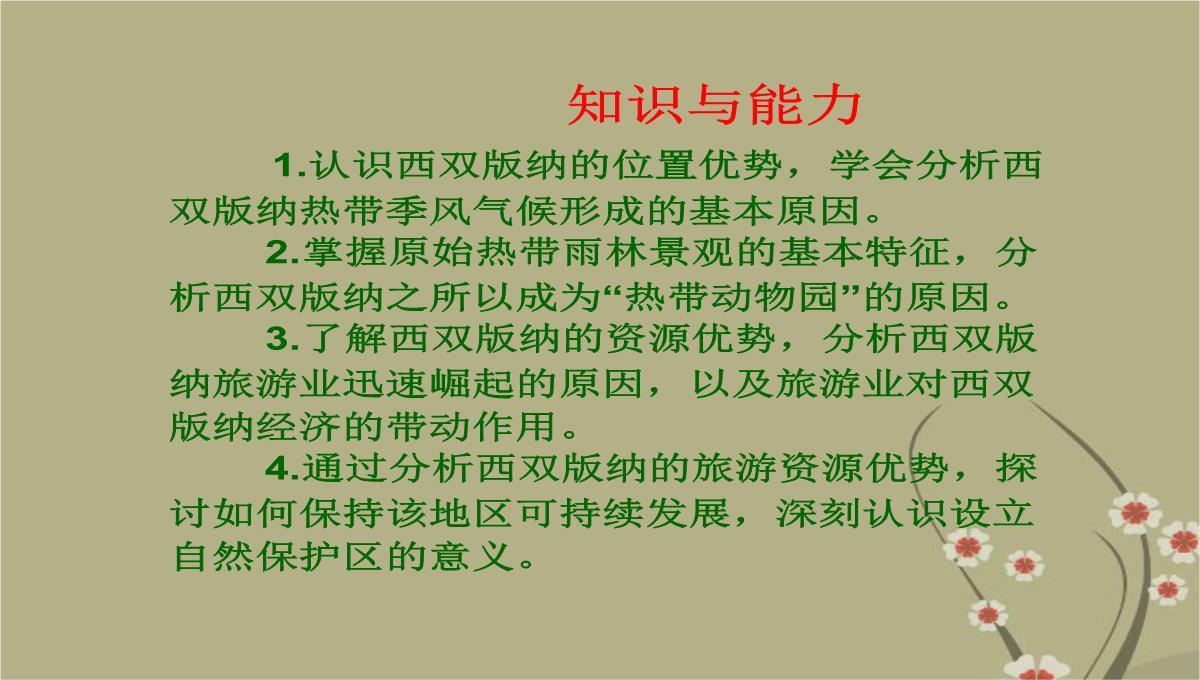 吉林省双辽市向阳乡中学八年级地理下册-第七章-第二节《西南边陲的特色旅游区—西双版纳》课件-新人教版PPT模板_04