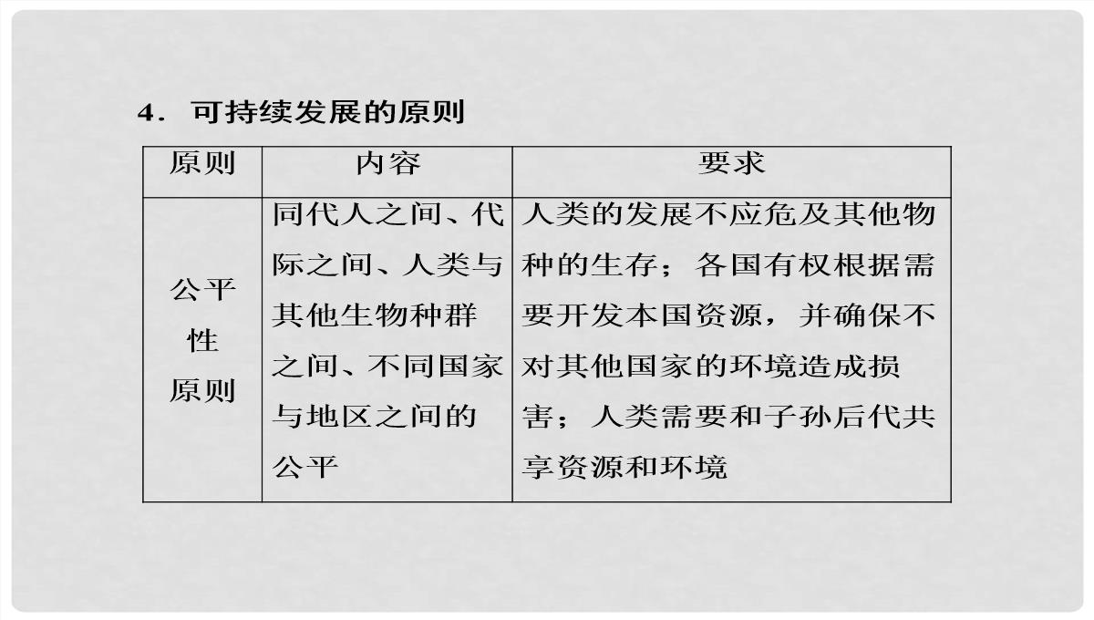 高考地理大一轮复习-30可持续发展的基本内涵及协调人地关系的主要途径课件-新人教版PPT模板_11