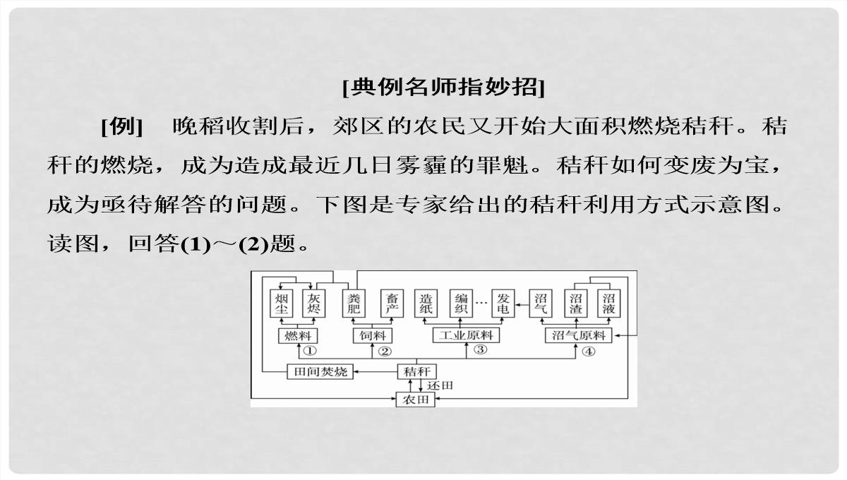 高考地理大一轮复习-30可持续发展的基本内涵及协调人地关系的主要途径课件-新人教版PPT模板_67