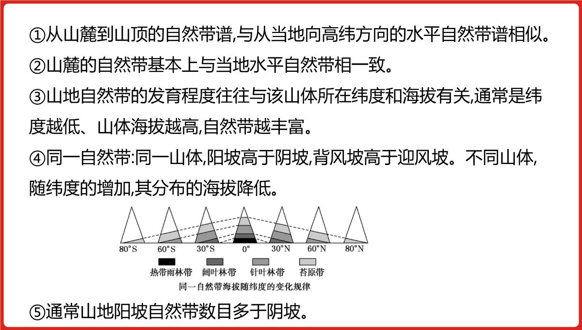 高三一轮复习课件地理第六单元自然地理环境的整体性与差异性PPT模板_17