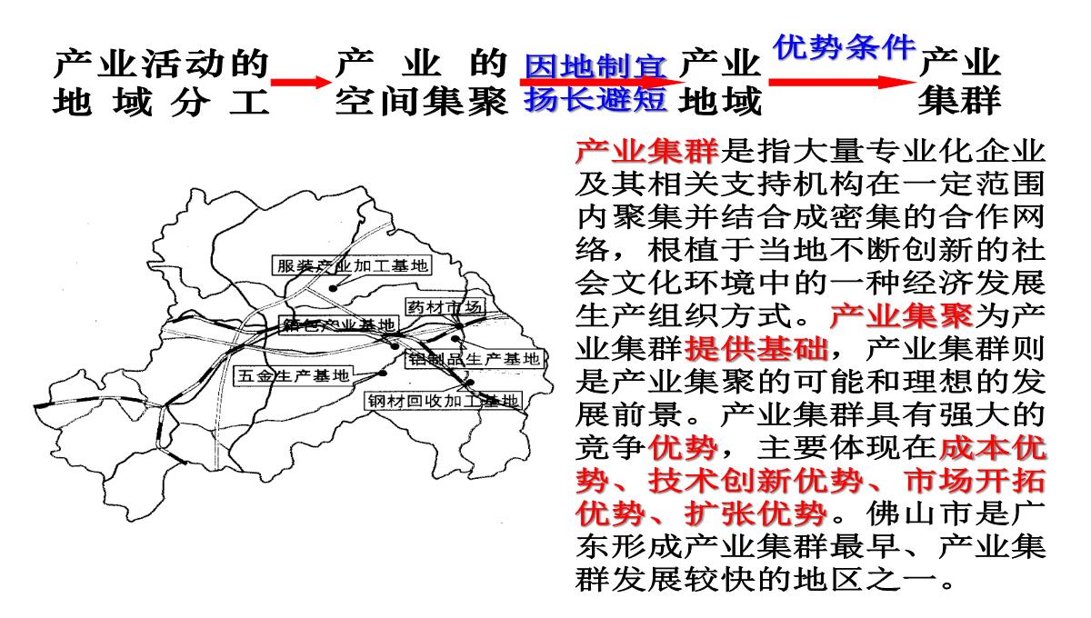 高二地理产业活动的区位条件和地域联系3PPT模板_28