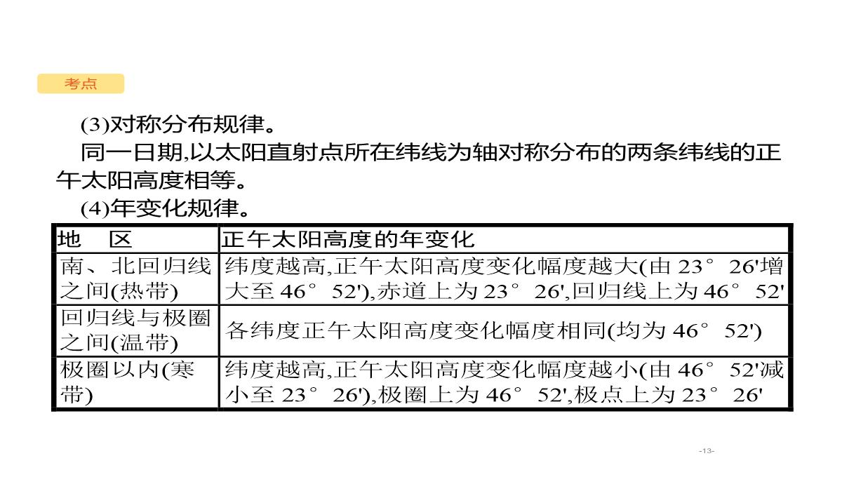 高考地理总复习第二章行星地球第四讲正午太阳高度的变化及四季五带课件PPT模板_13