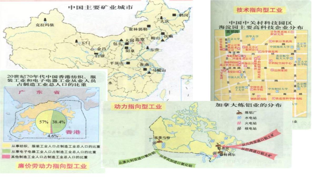 高二地理产业活动的区位条件和地域联系3PPT模板_10