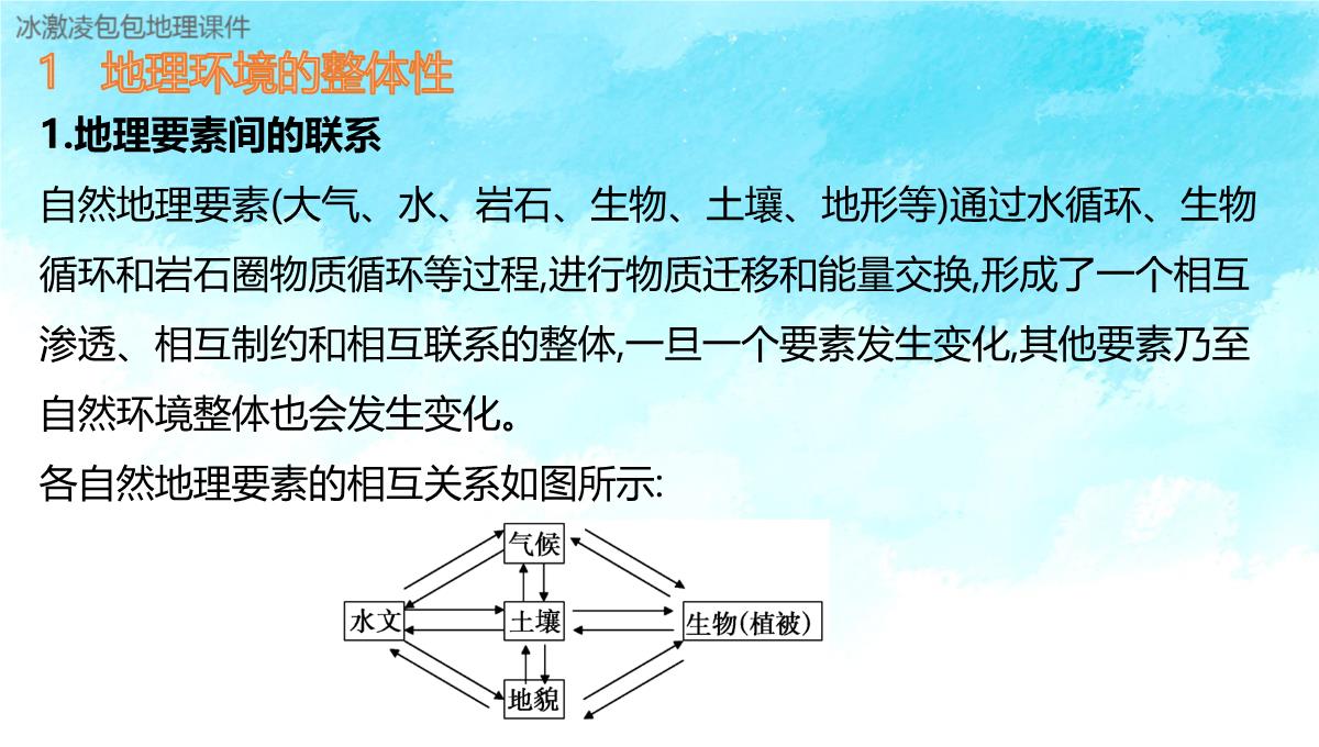 新高考自然地理环境的整体性与差异性PPT模板_03