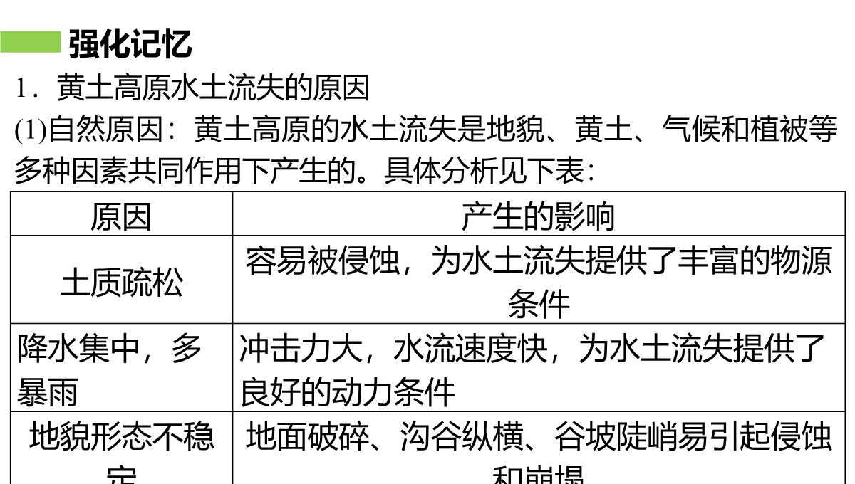 高二地理中图版必修三同步课件：第二章-区域可持续发展第二章-第一节-中国黄土高原水土流失的治理PPT模板_31