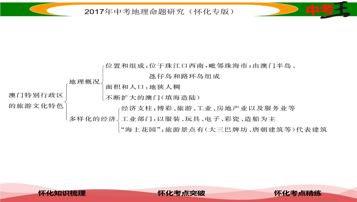 【中考王】2017届湖南怀化中考地理八年级下册命题研究课件：第七章-课时1-香港特别行政区-澳门特别行政区PPT模板_03