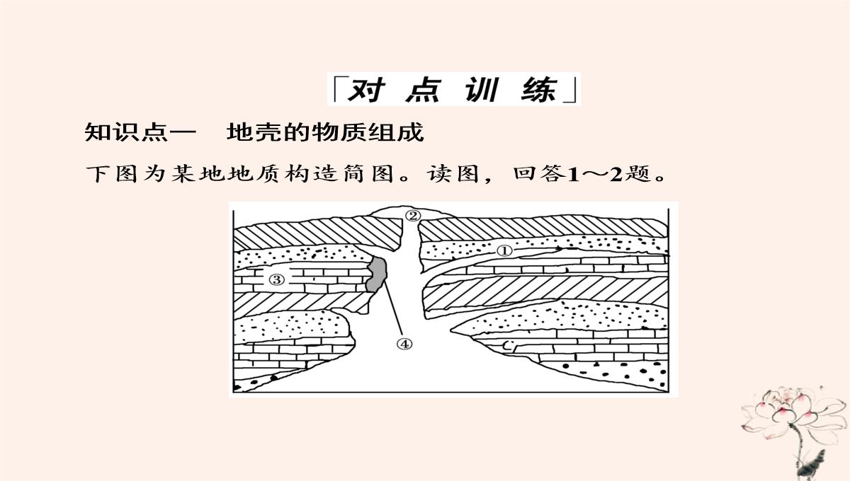 2020年高中地理第2章自然环境中的物质运动和能量交换第1节地壳的物质组成和物质循环课件湘教版必修1PPT模板_40