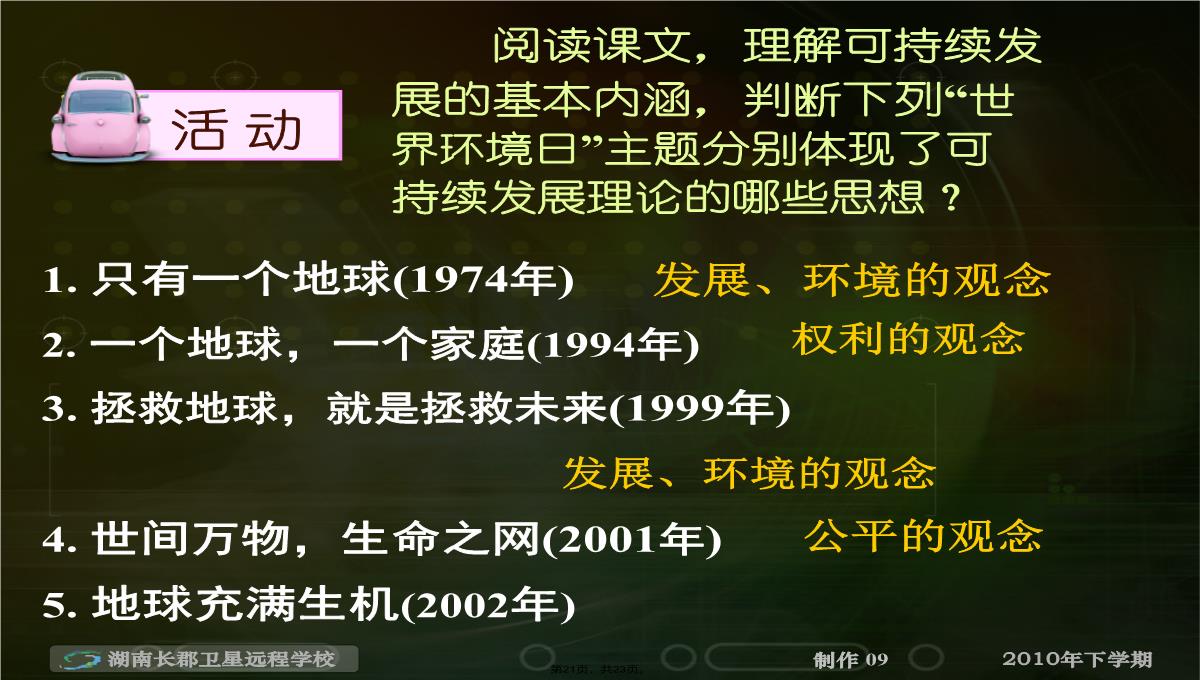 高二地理《人地关系思想的演变-可持续发展的基本内涵》(课件)PPT模板_21