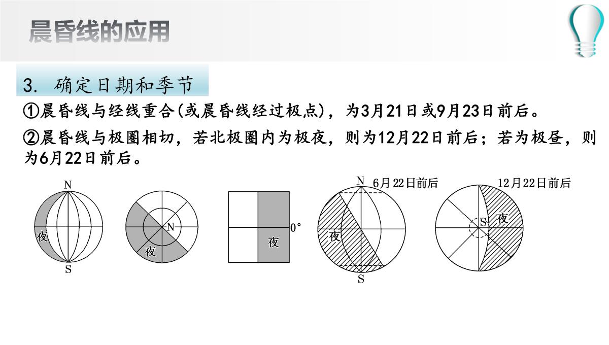 高二地理期末复习之晨昏线的判读及应用(共36张PPT)PPT模板_17