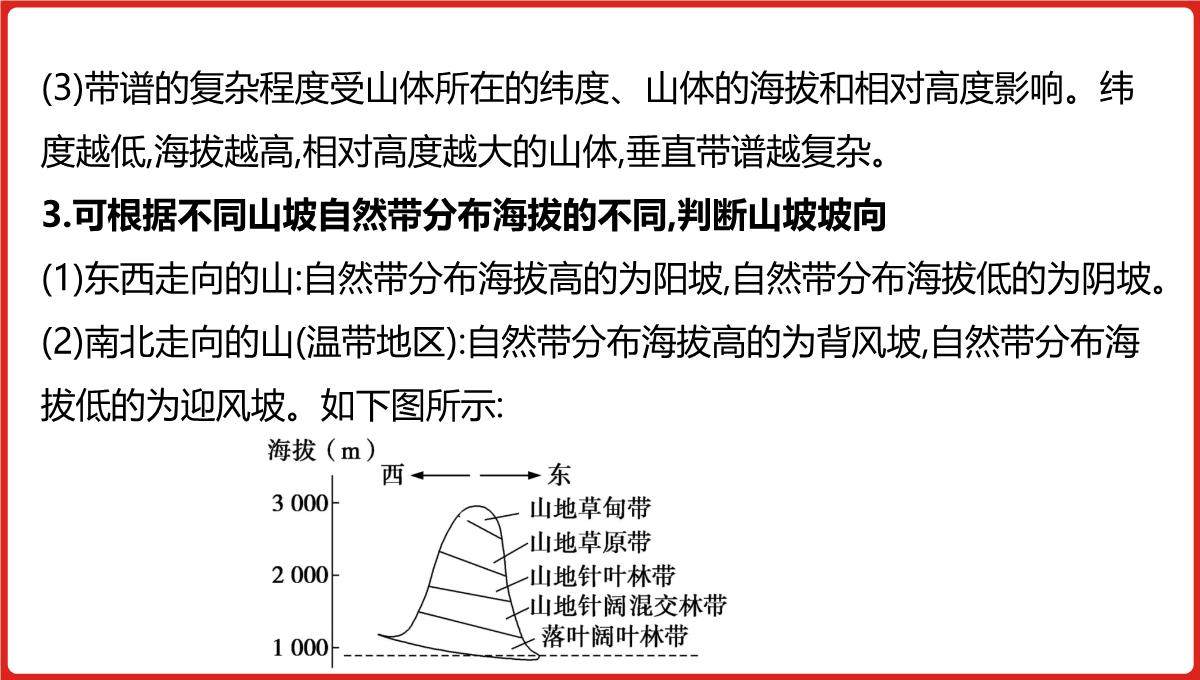 高三一轮复习课件地理第六单元自然地理环境的整体性与差异性PPT模板_56