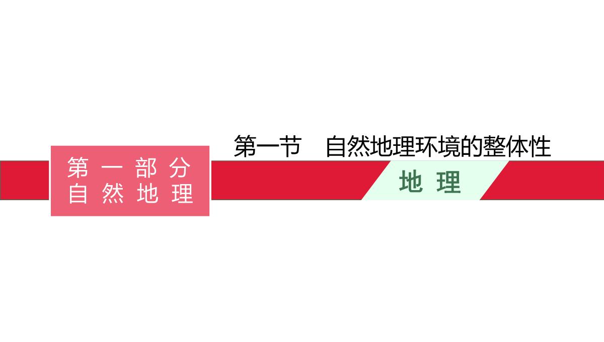 高考湘教版一轮复习第四章-第一节-自然地理环境的整体性课件PPT模板