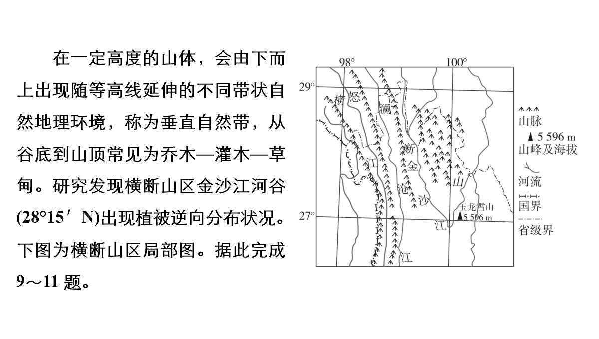 高考地理大二轮复习课件专题5-自然地理环境的整体性与差异性PPT模板_15