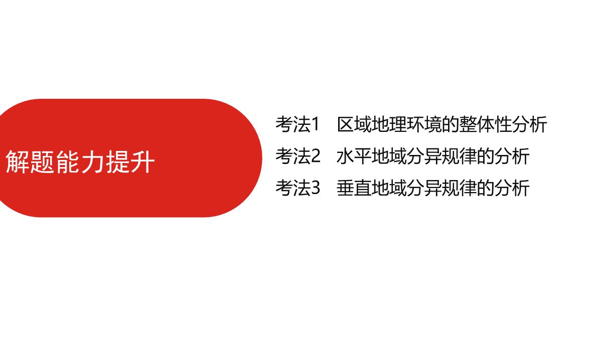 高三一轮复习课件地理第六单元自然地理环境的整体性与差异性PPT模板_34