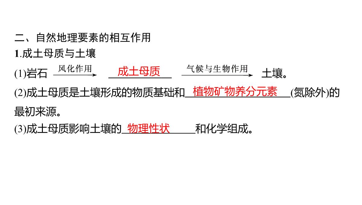 高考湘教版一轮复习第四章-第一节-自然地理环境的整体性课件PPT模板_08