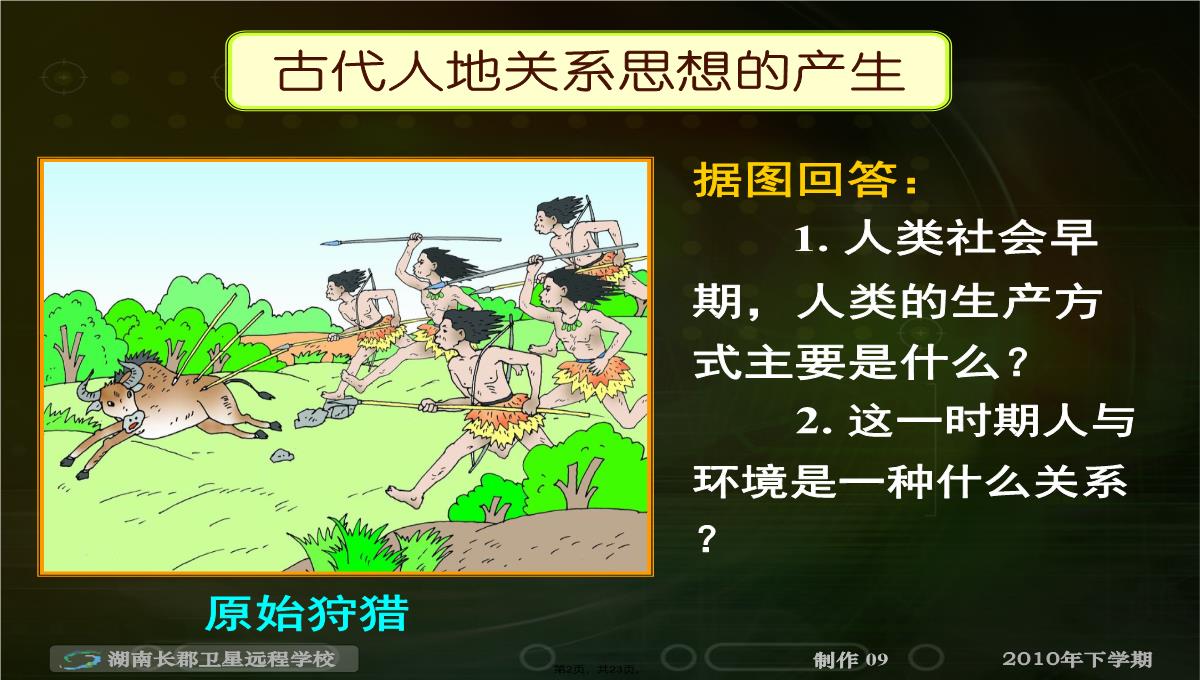 高二地理《人地关系思想的演变-可持续发展的基本内涵》(课件)PPT模板_02