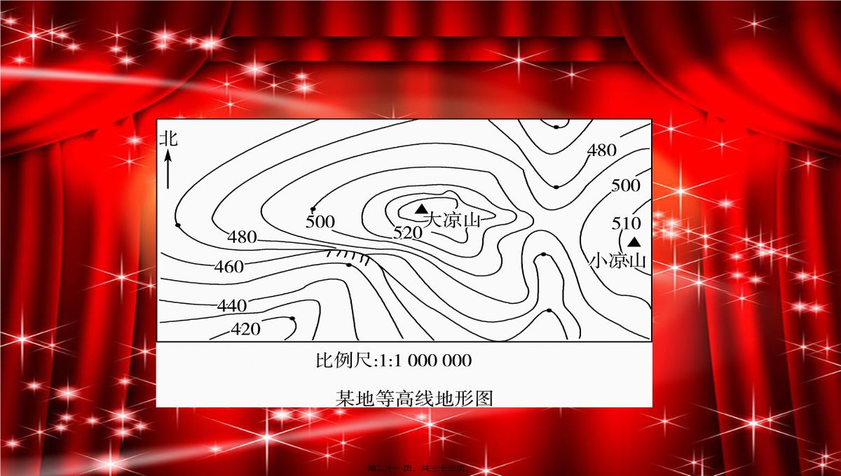 中考地理七上第二章第三课时世界的地形与海陆变迁PPT模板_21