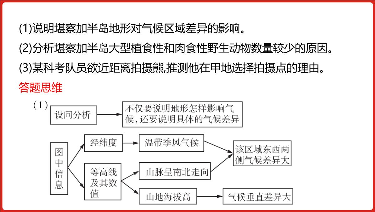 高三一轮复习课件地理第六单元自然地理环境的整体性与差异性PPT模板_43