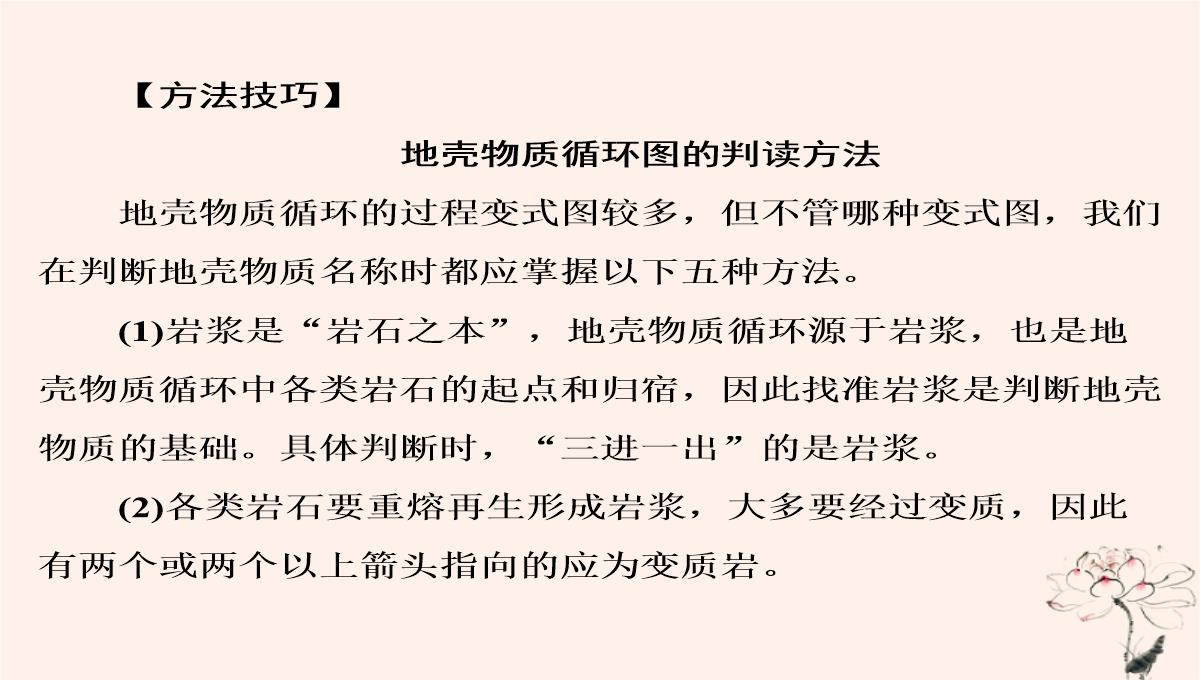 2020年高中地理第2章自然环境中的物质运动和能量交换第1节地壳的物质组成和物质循环课件湘教版必修1PPT模板_29