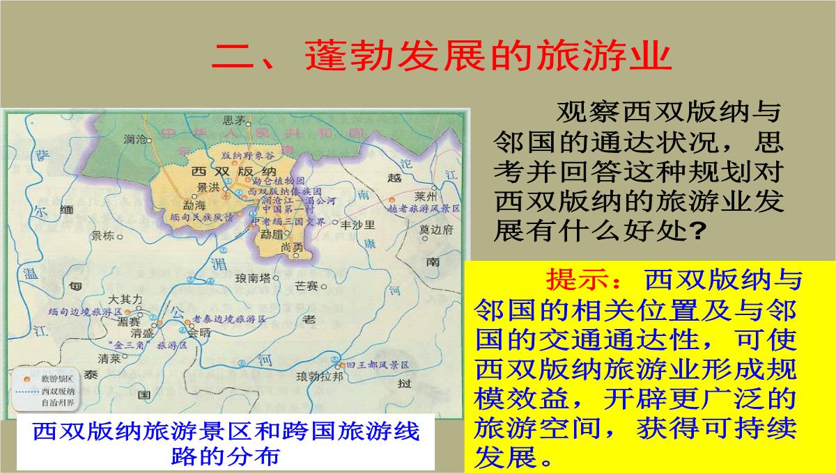 吉林省双辽市向阳乡中学八年级地理下册-第七章-第二节《西南边陲的特色旅游区—西双版纳》课件-新人教版PPT模板_36