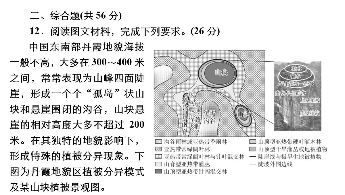 高考地理大二轮复习课件专题5-自然地理环境的整体性与差异性PPT模板_19