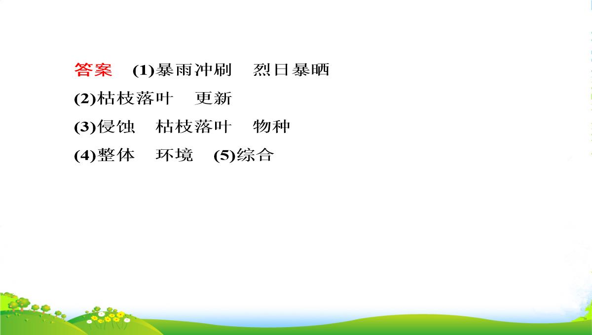 高中地理-51自然地理环境的整体性课件-新人教必修1PPT模板_95