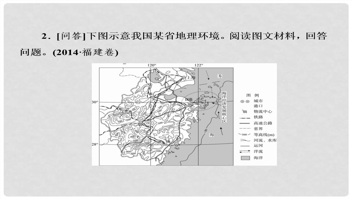 高考地理大一轮复习-30可持续发展的基本内涵及协调人地关系的主要途径课件-新人教版PPT模板_19