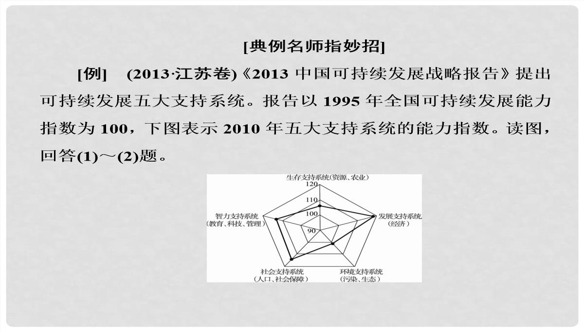 高考地理大一轮复习-30可持续发展的基本内涵及协调人地关系的主要途径课件-新人教版PPT模板_31