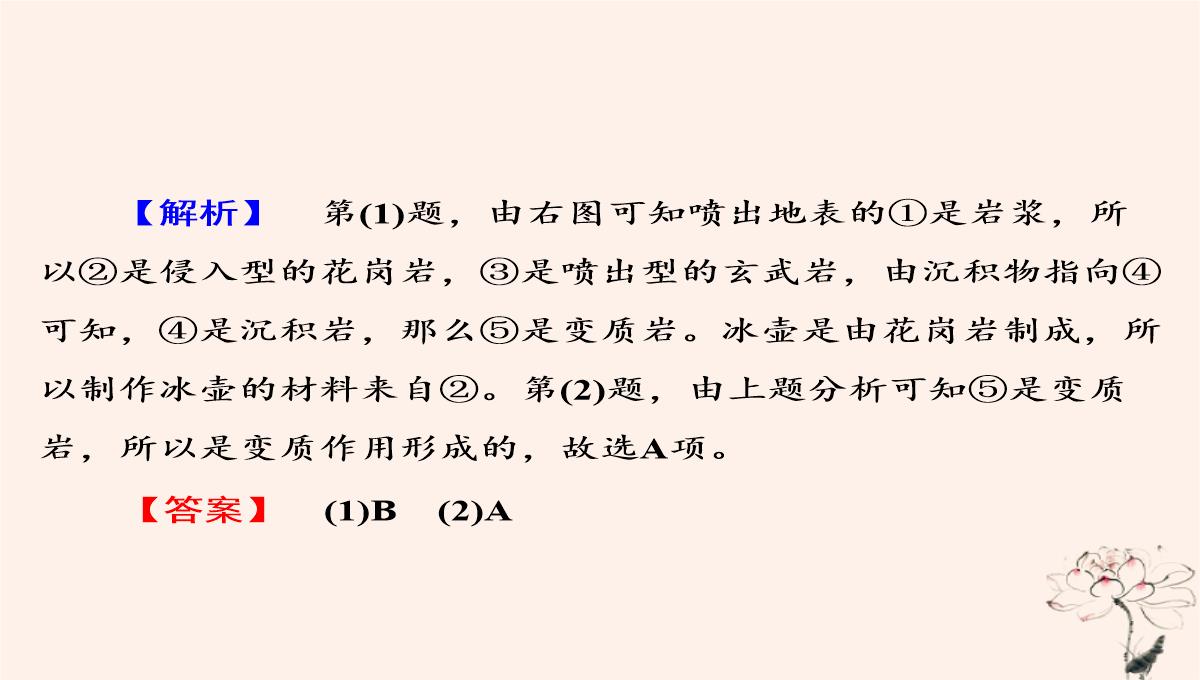 2020年高中地理第2章自然环境中的物质运动和能量交换第1节地壳的物质组成和物质循环课件湘教版必修1PPT模板_34