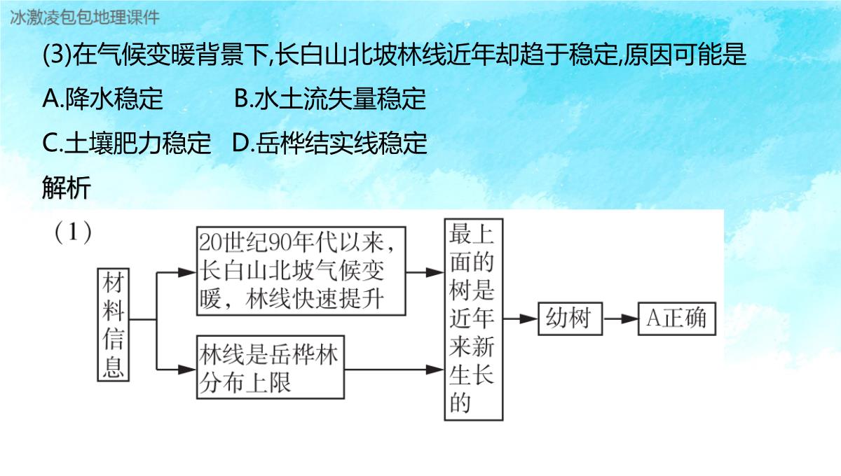 新高考自然地理环境的整体性与差异性PPT模板_53